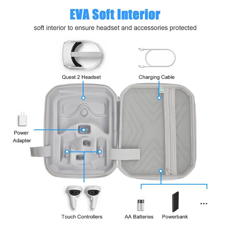 Travel EVA Storage Bag Protective Case Carrying Box Cover for -Oculus Quest 2