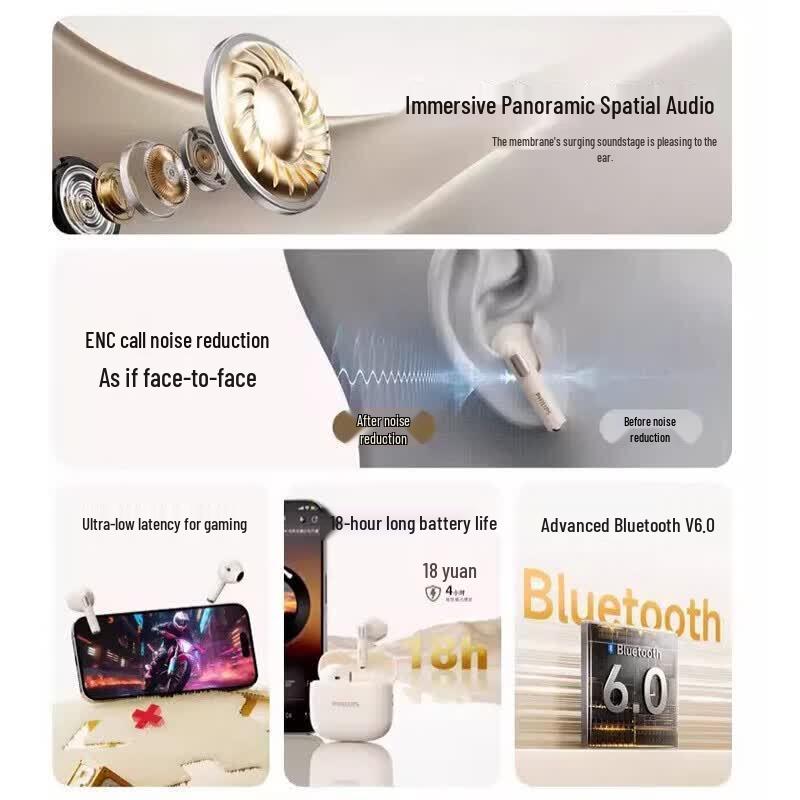 Philips Беспроводные Bluetooth-наушники-вкладыши TAT1420