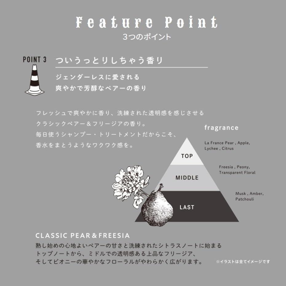 Глубокое восстановление ExS 750г Салонное повреждение Гладкое и гладкое Заправка, Эксклюзивный, Уход,