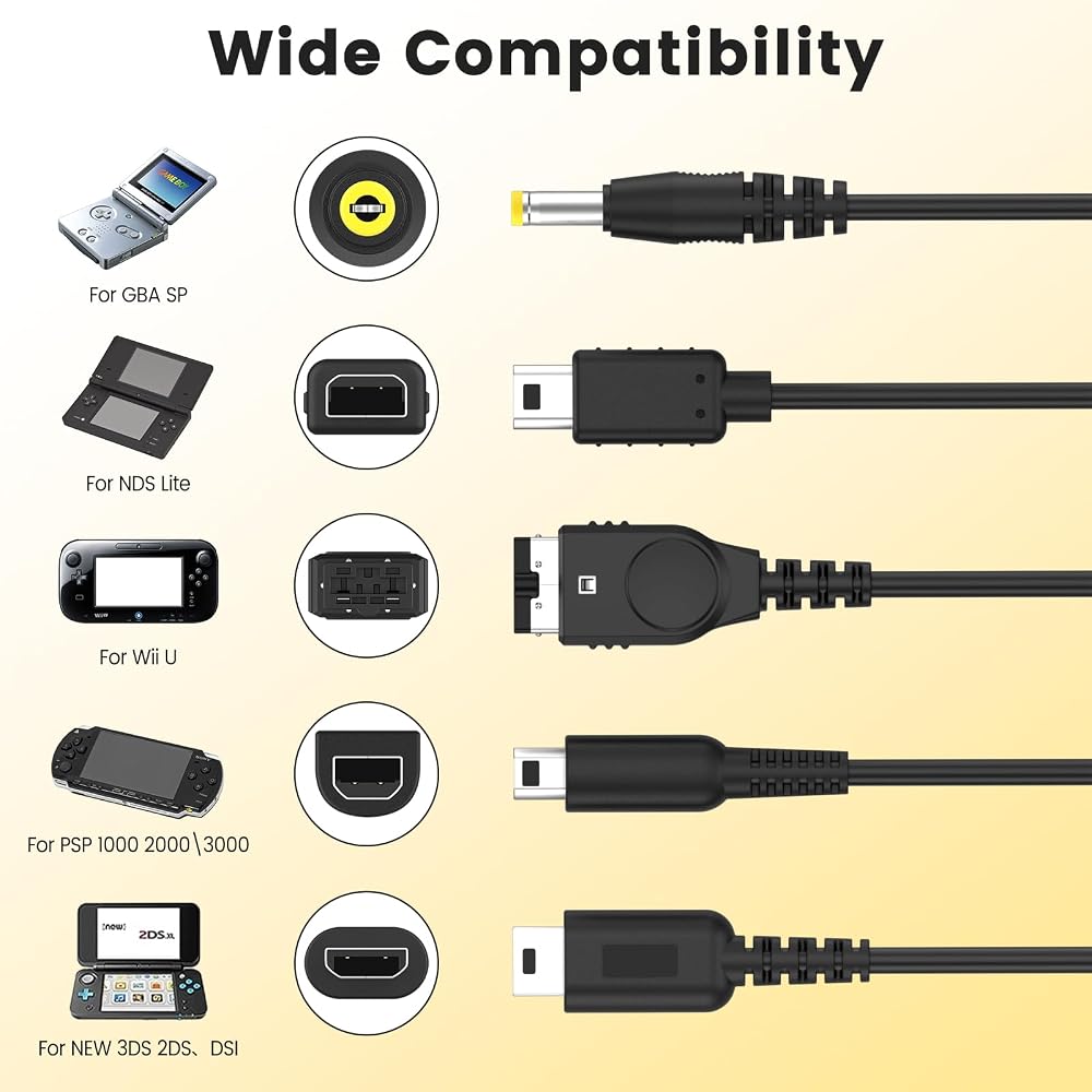 5-в-1 USB-кабель для зарядки 1,2 м для Nintendo New 3DS (XL/LL), 2DS, DSi (XL/LL), Wii U, PSP 1000/2000...