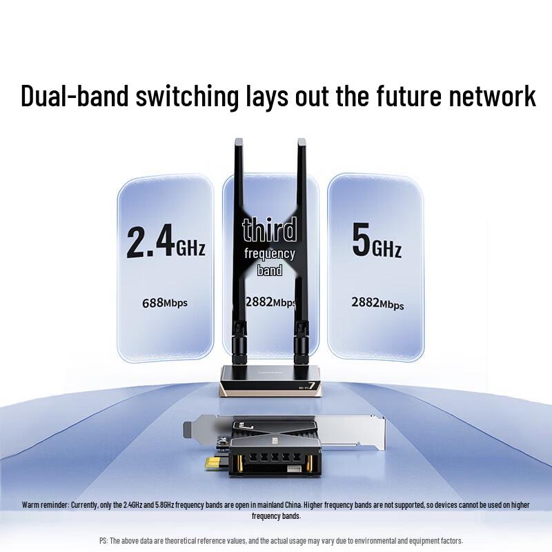 Ugreen Серия сетевых и WiFi адаптеров PCIe для настольных ПК (Китайская версия)