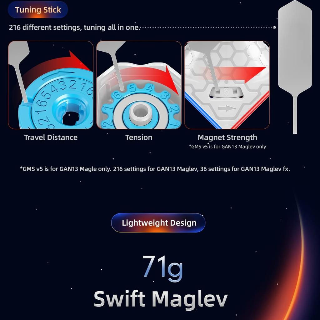 Bucubke GAN 13 M Maglev Fx 3x3 Stickerless Speed Magic Cube GAN13 Maglev Fx 3x3x3 Competition Puzzle Cube Frosted Magnetic Levitation Version