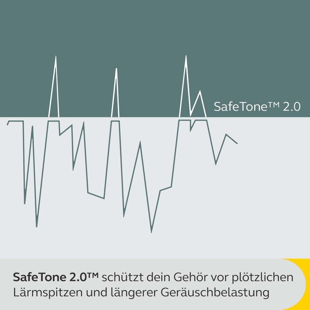 Jabra Engage 50 Engage 50 II Link MS II- USB-A Моно5093-299-2119