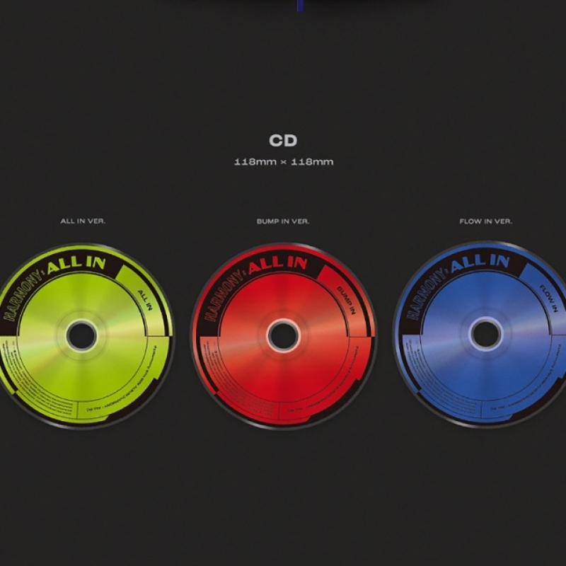 P1Harmony   Harmony  All In   мини-альбом 6