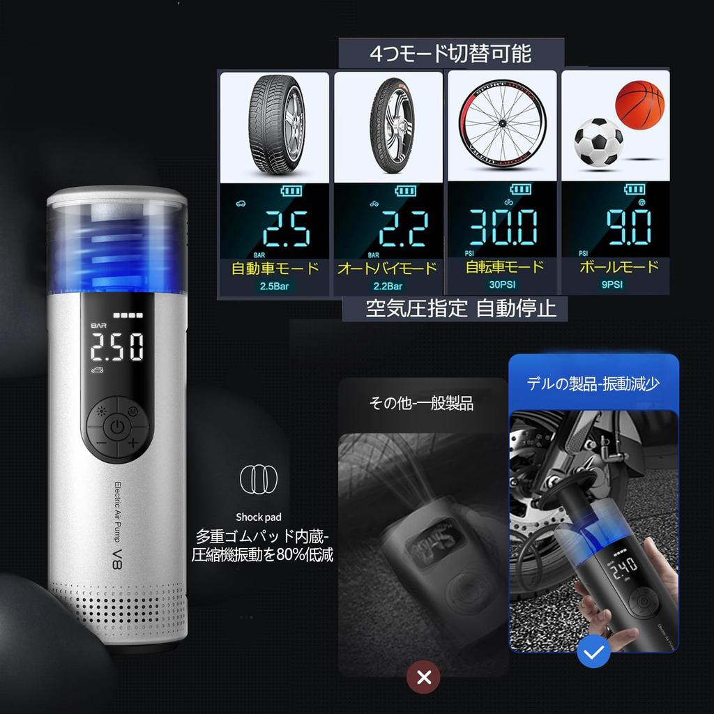 Умный электрический воздушный насос, 2024 Новый, 5200 мАч, Автоматическая остановка, Регулируемое давление воздуха, Цифровой