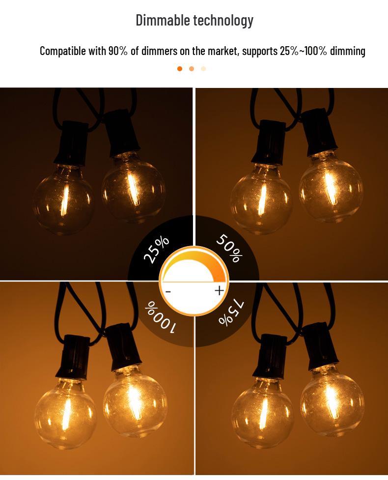 Пластиковые лампочки G40: Рождественское украшение, круглые шары, европейский и американский стандарт, 110-220 В, гирлянда с 25 запасными лампочками.