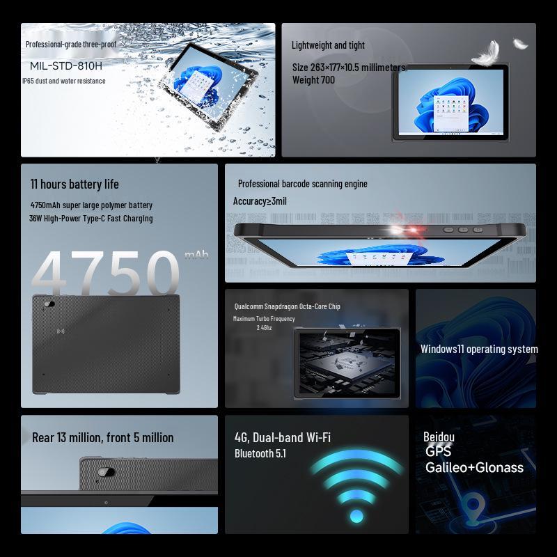 Прочный 10-дюймовый Windows-планшет Edo Q19 с восьмиядерным процессором Snapdragon