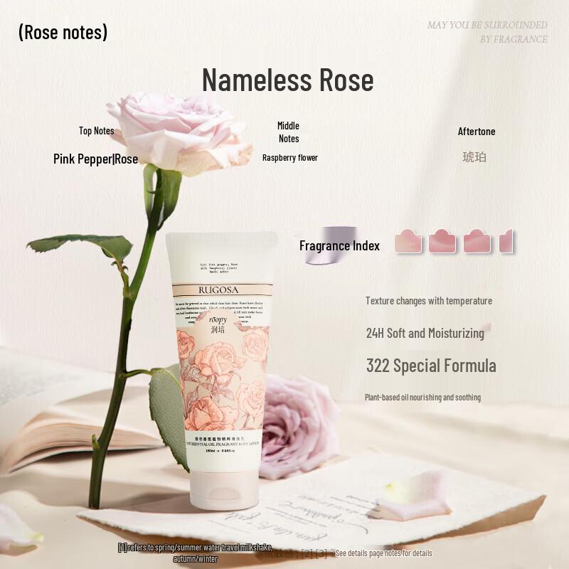 Roopy Scented Moisturizing Body Lotion Set