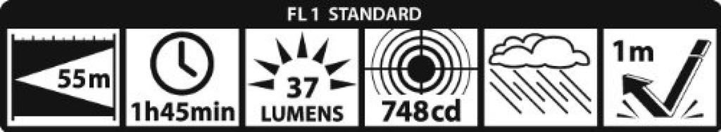 Светодиодный блок Maglite Solitaire BK SJ3A012 01031058001000