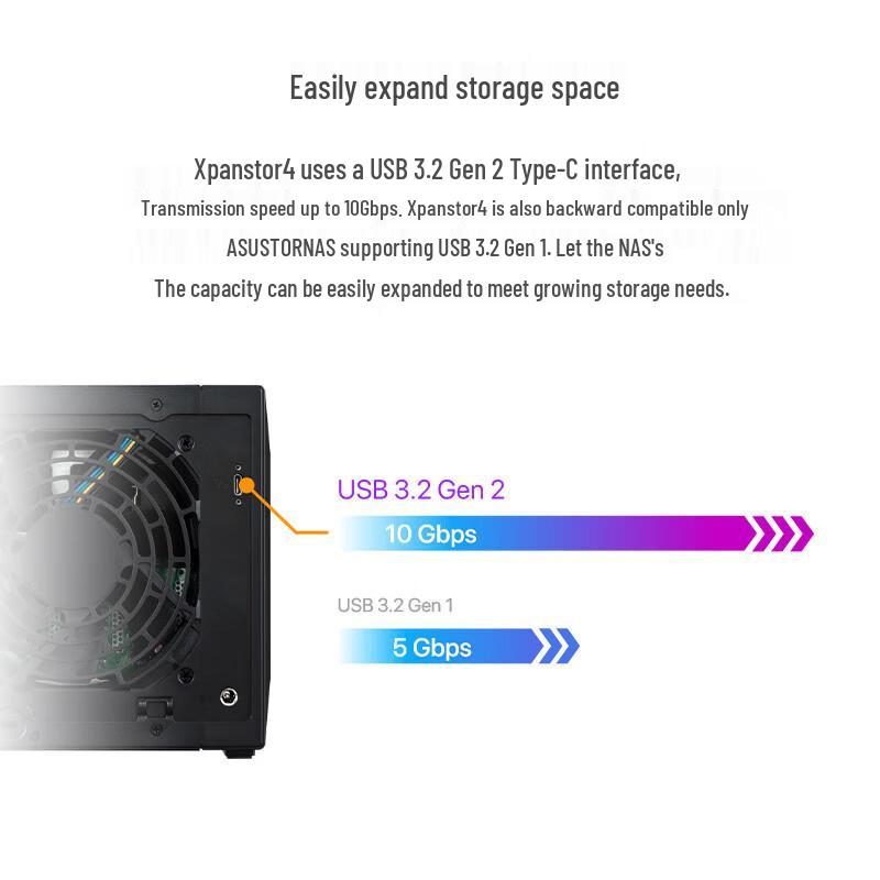 Блок расширения NAS-хранилища Asustor AS5004U на 4 отсека
