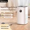 Mother & Baby Grade Desktop Air Purifier with Negative Ions for Indoor Smoke & Formaldehyde Removal