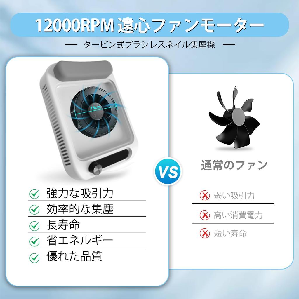 Пылеуловитель CGBE 12000 об/мин Пылеуловитель с сильным всасыванием Пылеуловитель для ногтей Настольный пылеуловитель с регулируемой подлокотником