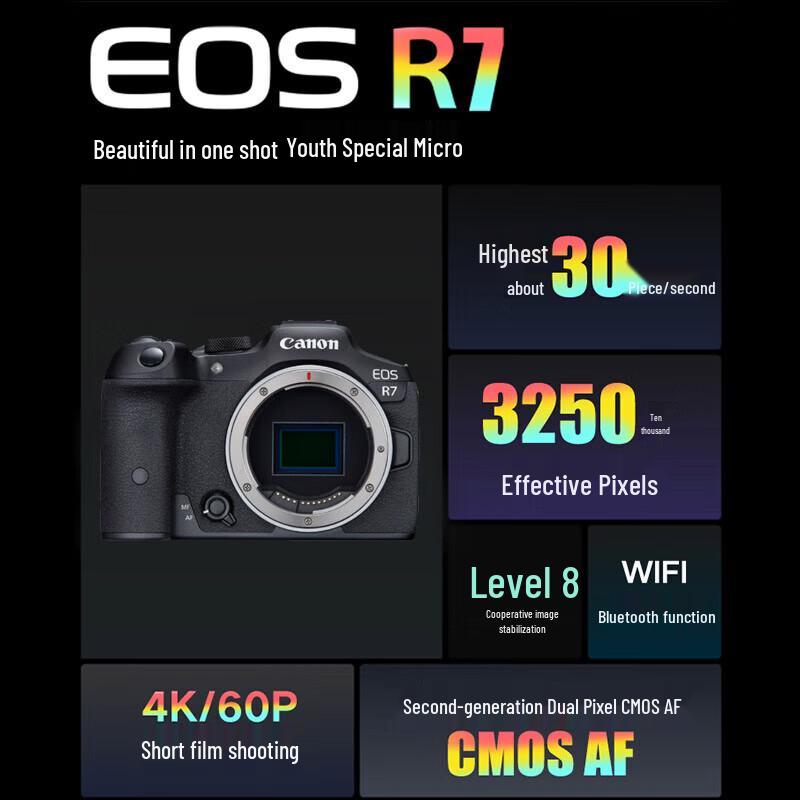 Canon EOS R7 Professional Mirrorless Camera (CN version)