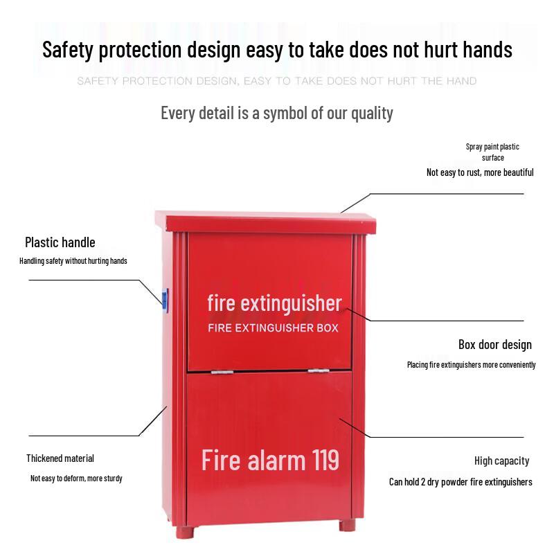 Two-Pack Fire Extinguisher Storage Box