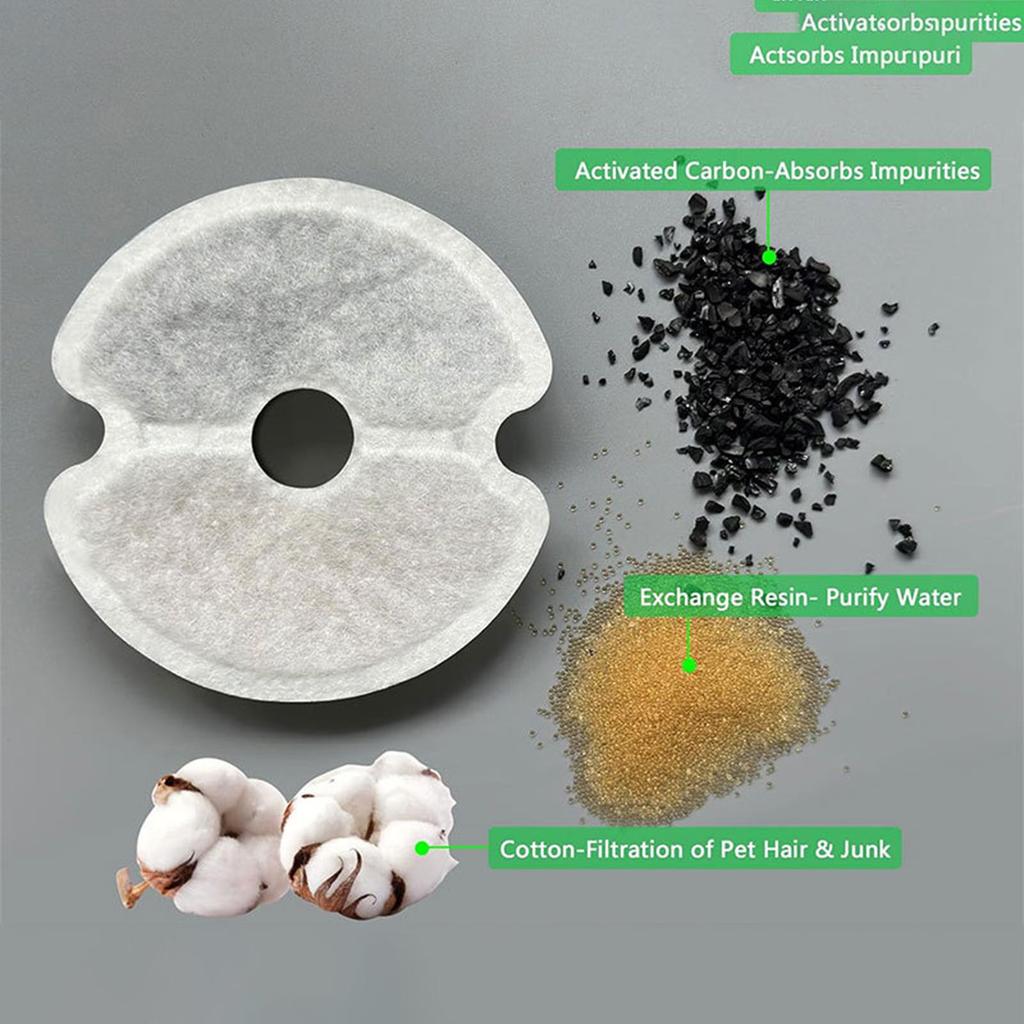 Replacement Filter For Cat Water Drinking Fountain Replaced Filters For Pet Round Fountain Dispenser Multi-Filtration System