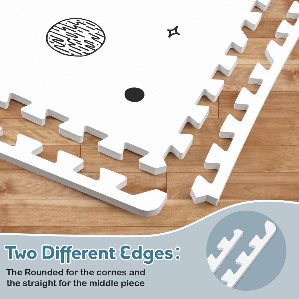 Baby Play Mat, 72x48-Inch Baby Foam Play Mat,6-Piece Interlocking Foam Floor Tiles for Toddlers, Floor Mats for Kids