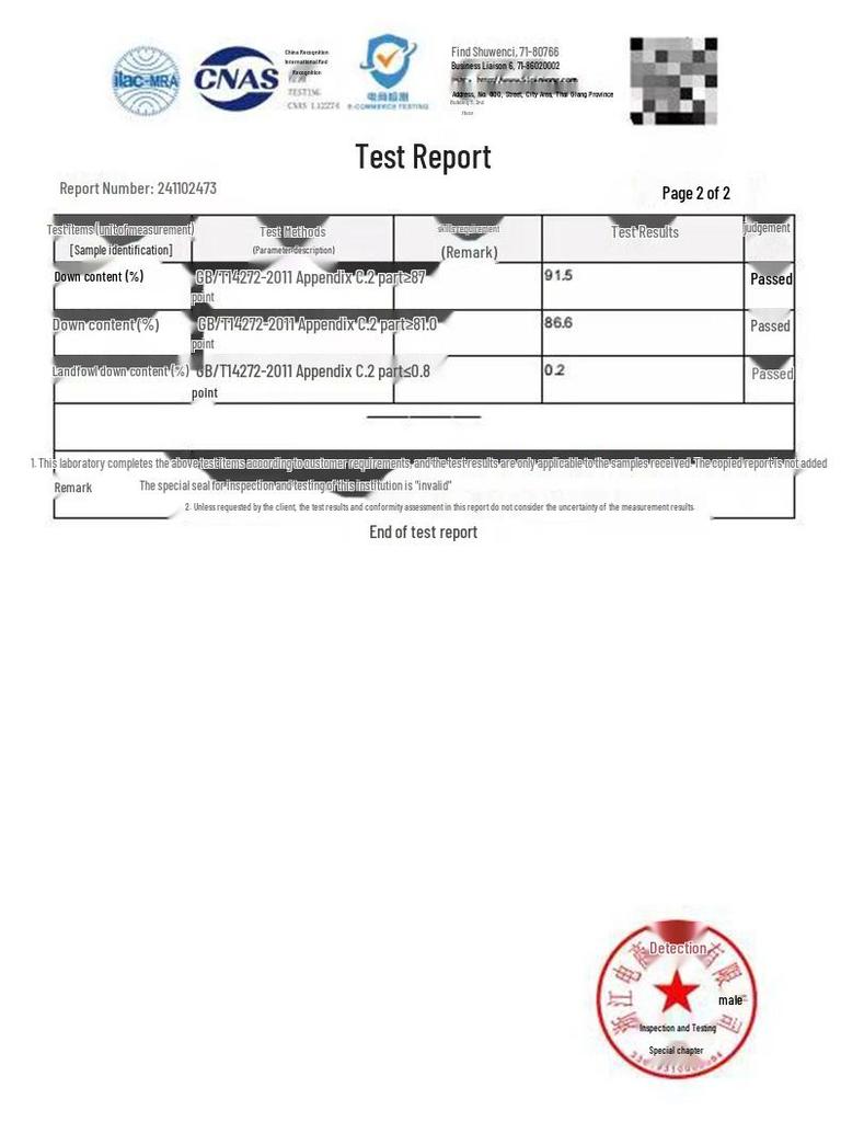 INMAN Women's Retro Corduroy Thickened Down Jacket