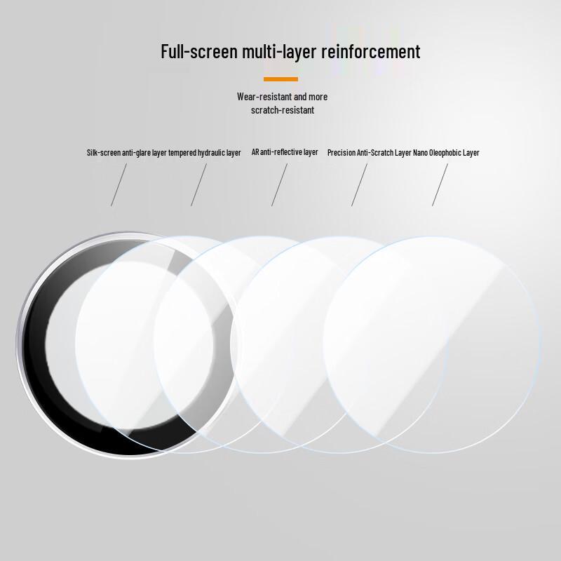 Защитная линза камеры Samsung S26 Ultra