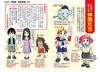 Kadokawa Manga Learning Series Nobiru Japanese Basic Skills 3-Book Set