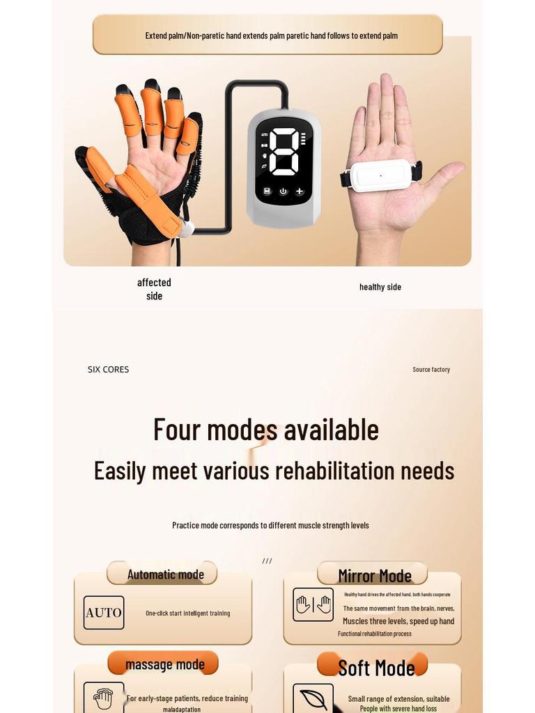 Intelligent Stroke Rehab Gloves for Elderly: Five-Finger Mirror Training