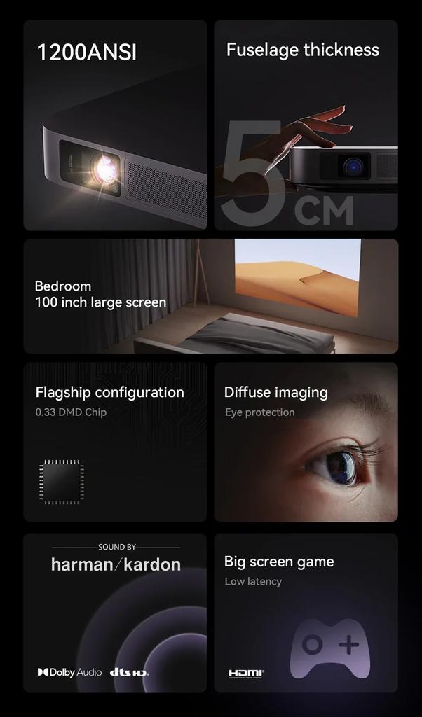 Проектор XGIMI Z7X 1080P 1200ANSI FHD LED Мини Портативный Умный Домашний Кинотеатр 3D Wifi Кинотеатр Bluetooth Проектор Аудио