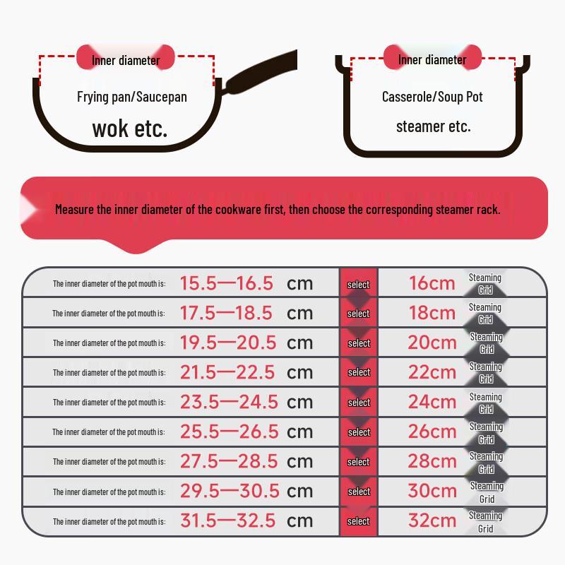 Универсальная пароварка-вставка onlycook из нержавеющей стали 316
