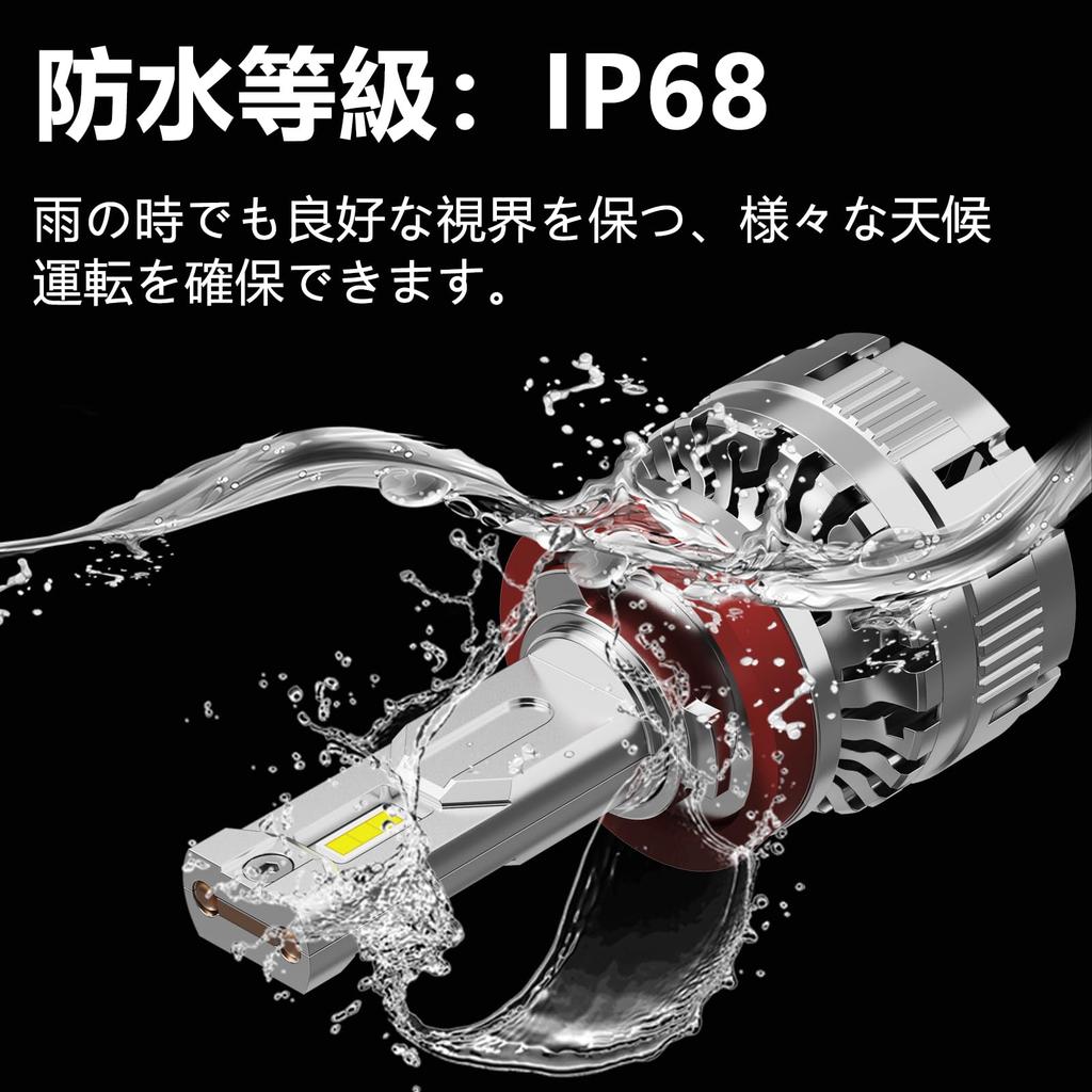 CIWENDAN LED Headlights for Meets New Vehicle Inspection Features 172W LED Compatible with 12V DC White Constant Current Long Noise Includes Japanese