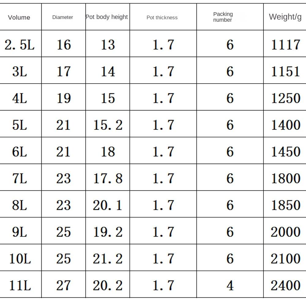 2.5-11L Gas Cooker Pot Aluminum Saucepan Stew Pot Multifunctional High Pressure Cooker  Resturant