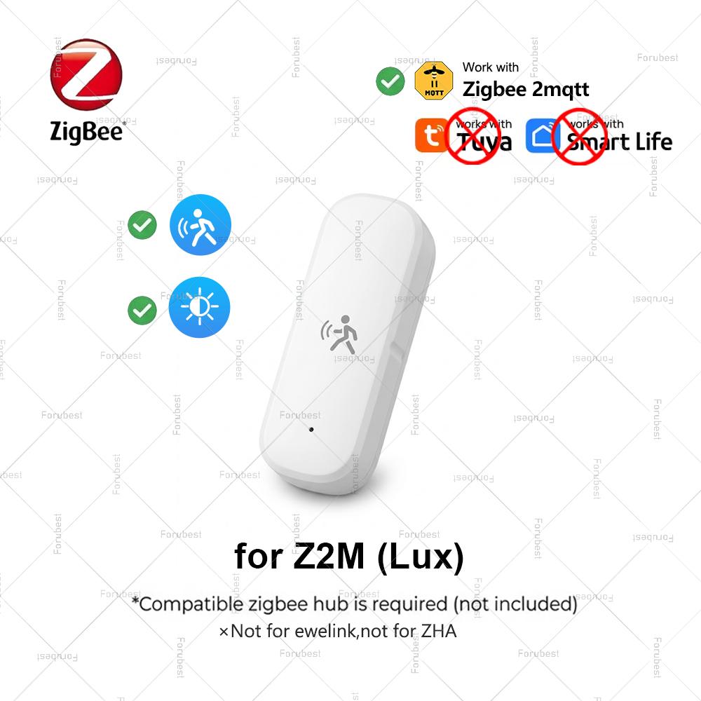 Zigbee 3.0 Human Motion Sensor Illuminance Temperature Humidity Meter 10G Mmwave Radar Detector For Tuya Smart Life/Z2M Optional