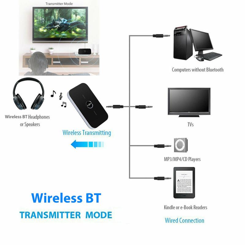 Автомобильный беспроводной Bluetooth-совместимый передатчик 5.0, приемник, аудиоадаптер 2-в-1, стереоразъем 3,5 мм