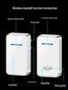 Wireless Doorbell with Digital Music for Smart Homes – Remote Control & Elderly Caller, European Standard, Dual Function.