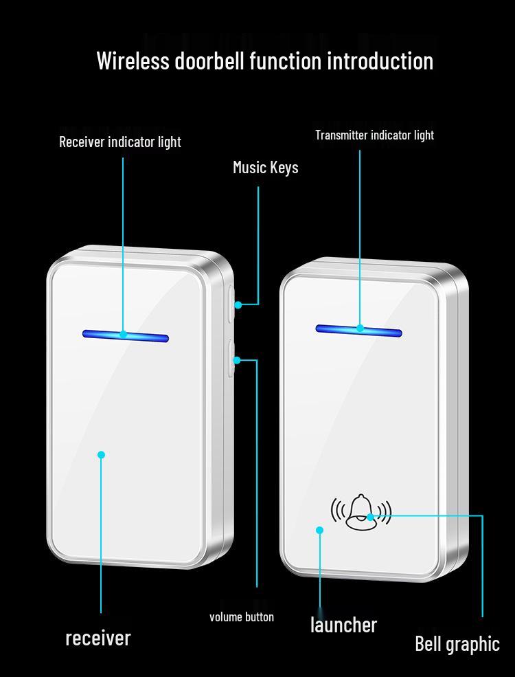 Wireless Doorbell with Digital Music for Smart Homes – Remote Control & Elderly Caller, European Standard, Dual Function.