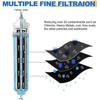 DA29-10105J Refrigerator Water Filter Compatible Samsung DA29-10105J LG 5231JA2010B GE GXRTQR