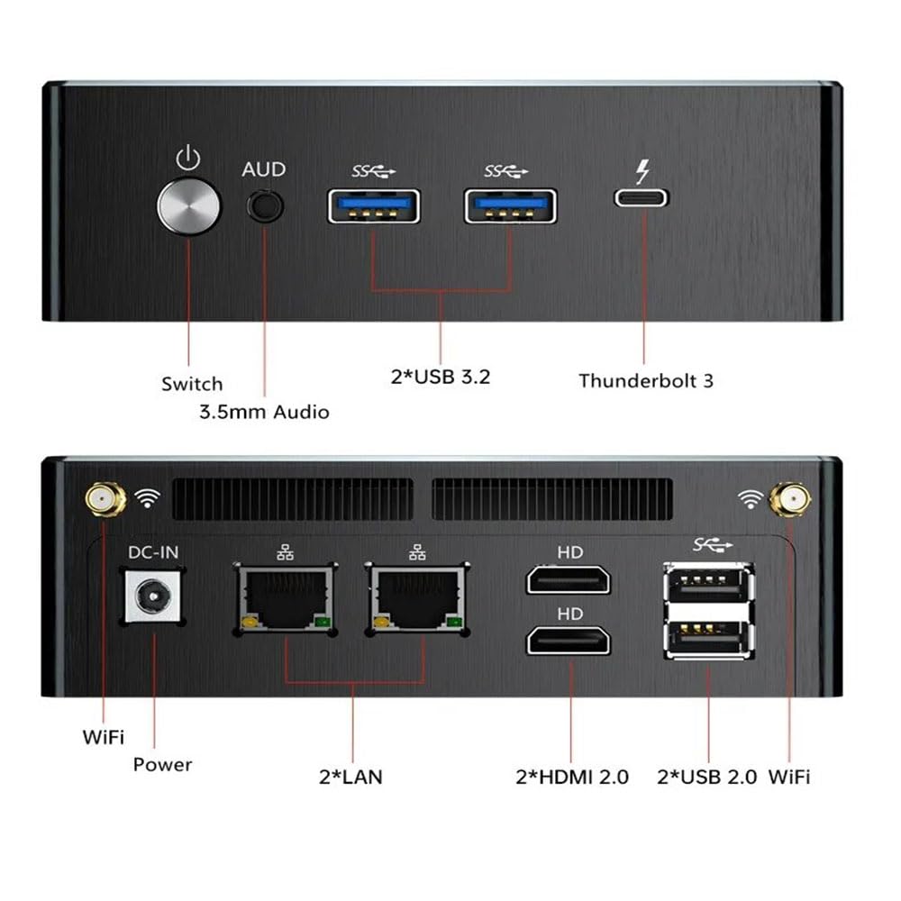 Мини-ПК GZBOX Маленький ПК с Windows 11 Pro AMD Ryzen 9 7940HS к Маленькому ПК 64 ГБ DDR5 2 ТБ PClE SSD Специализированная игровая консоль Супер качество изображения Мини