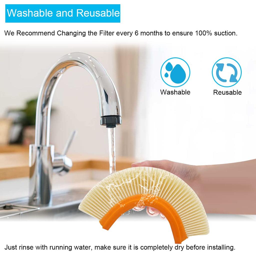 EATBALE 2 Pack Filter Replacement Parts for Karcher MV6 Wet Dry Vacuum Cleaner Filter Accessory with Flat Pleat Filter Cleaning Brush WD4, WD5, WD6,