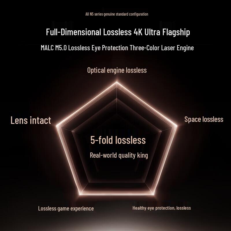JMGO N5 Ultra 4K Tri-color Laser Gimbal Projector (CN version)