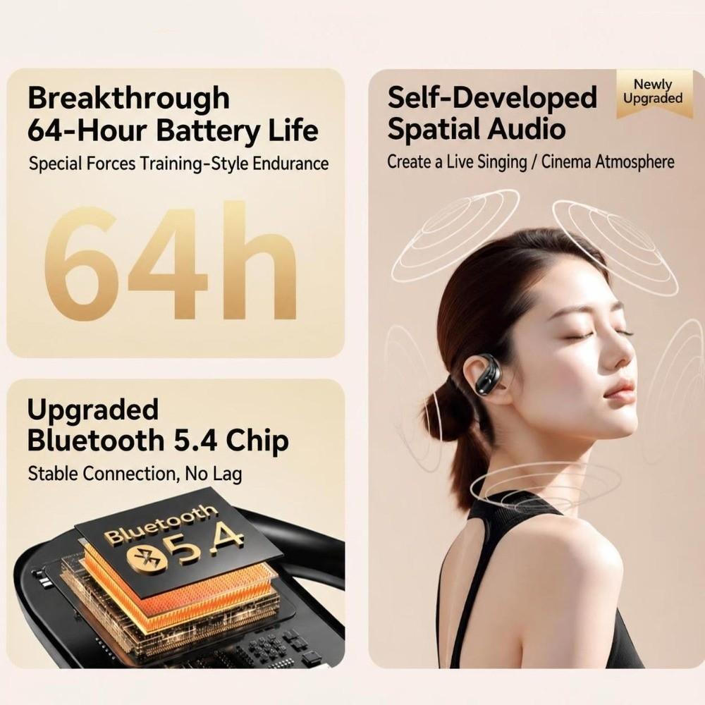 Deep Bass Sport Earbuds LED Display Open Ear Headphones New Ear Hook Earbuds  For Music
