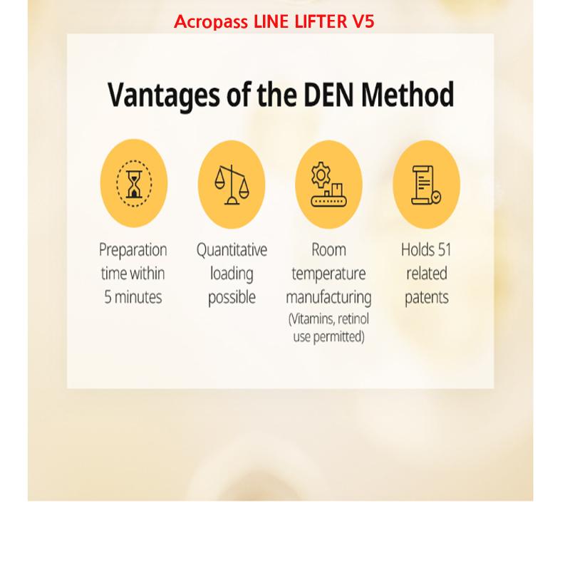 Atomy Оригинальный набор из 5 пластырей Acropass Line Lifter Premium Anti-Aging