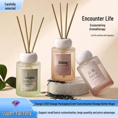 Домашние чистящие и защитные средства – Освежители воздуха