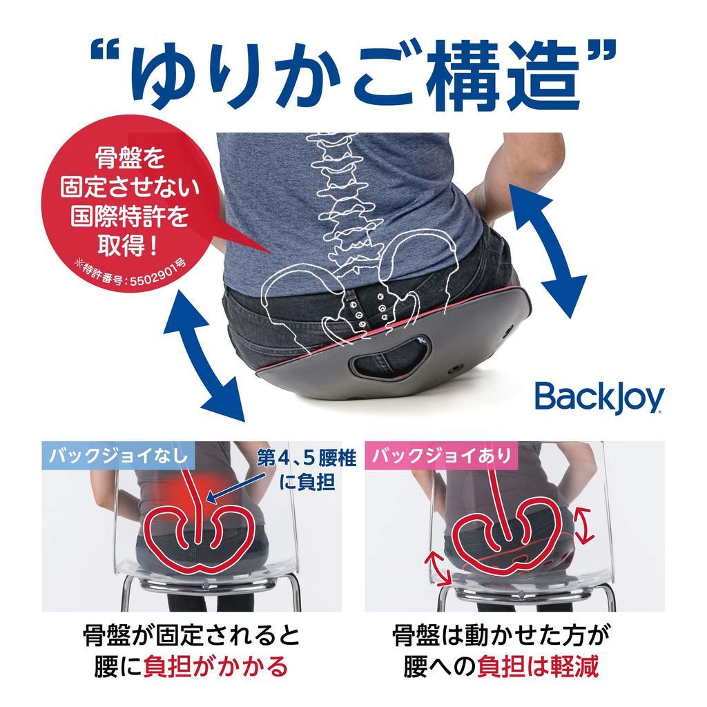 BackJoy Medicore Relief Мини-размер Полночь