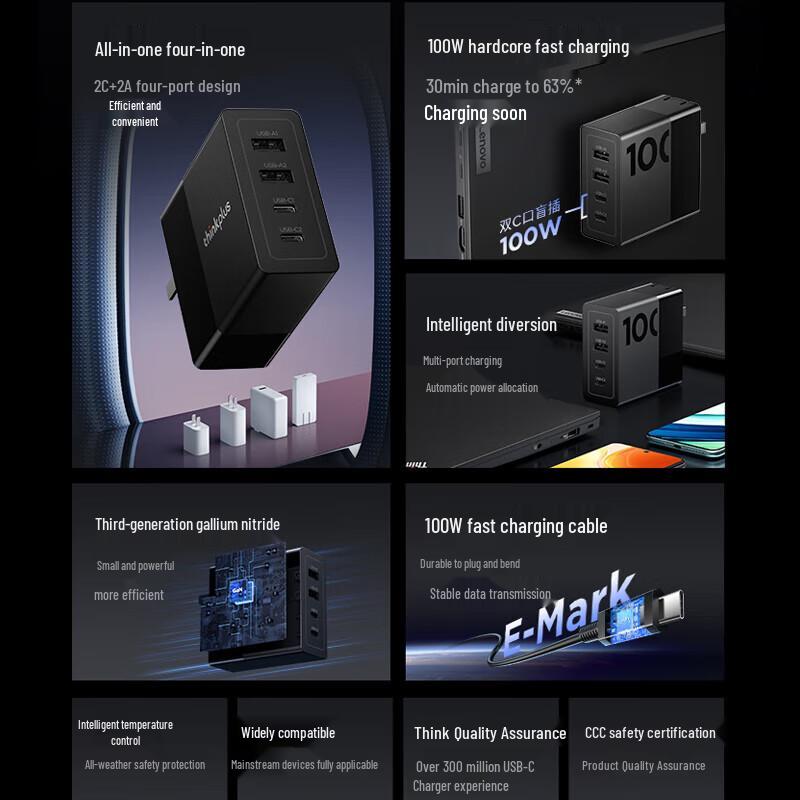 Lenovo Зарядное устройство Thinkplus 100W GaN с 4 портами USB-C/A