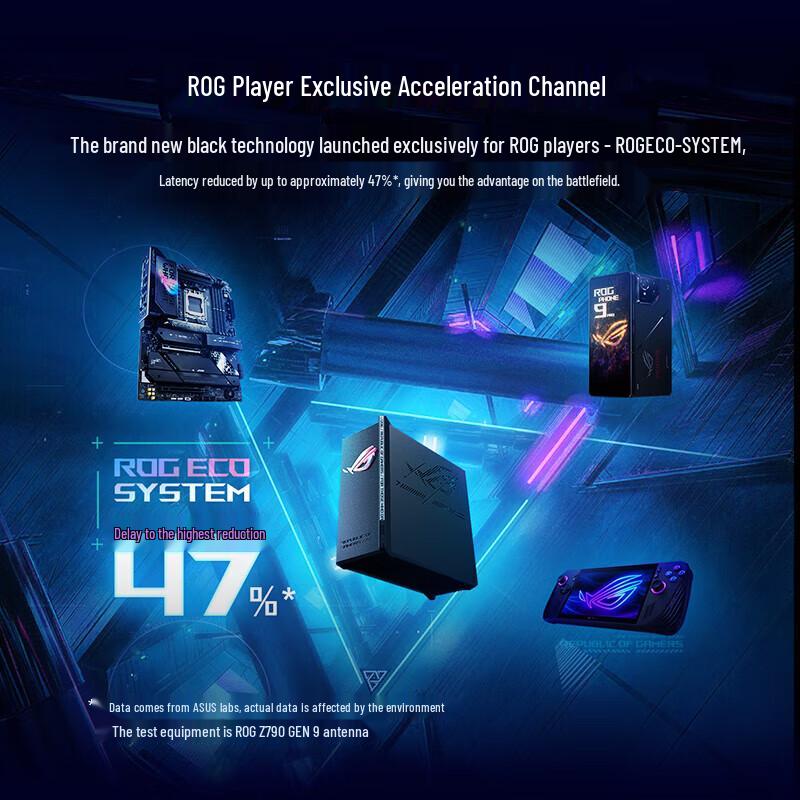 Asus Игровой роутер ROG Magic Box WiFi 7 (Китайская версия)