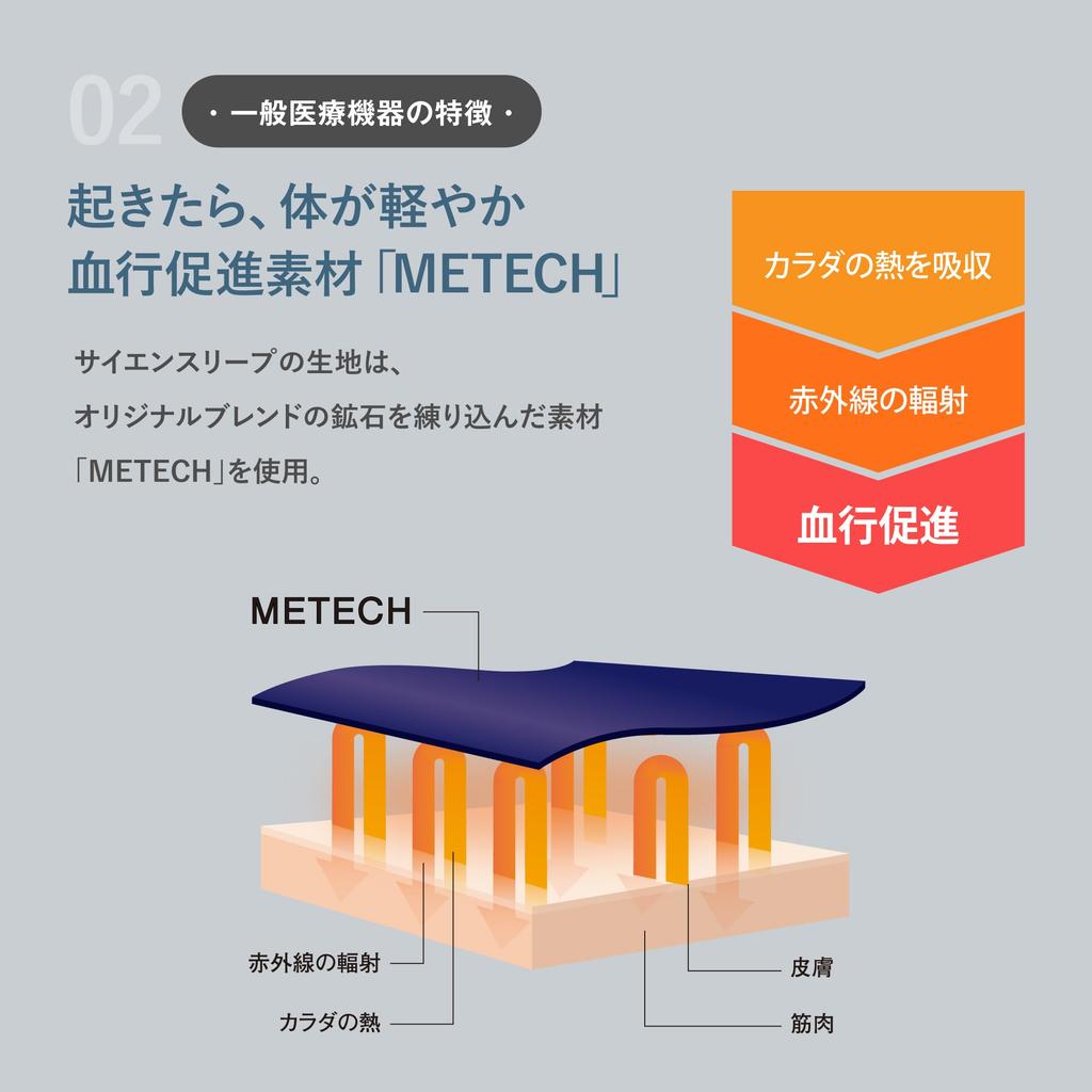 Science Leap Носимое медицинское устройство x Шорты для пижамы для восстановления от усталости Размер LL [SCiENSLEEP] Комплект, Рукав, Унисекс, Серо-бежевый,
