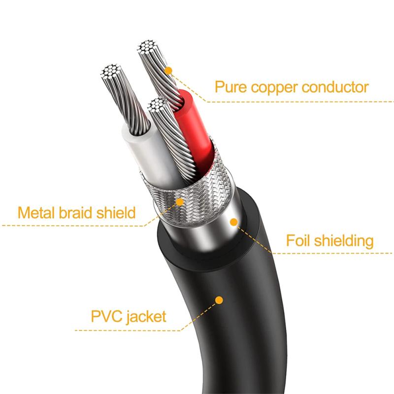 2 в 1 кабель-разветвитель Xlr Xlr «папа» и двойной Xlr «мама» Y-образный разветвитель 3-контактный балансный микрофонный кабель