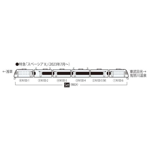 TOMIX N Gauge Tobu N100 Series Spacia X Set 98824 Railway Model Train