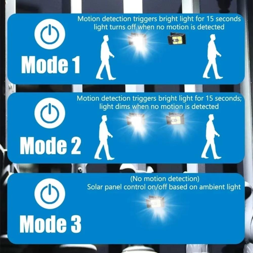 Waterproof Solar Clip Light 3 Modes LED Solar Light Energy Saving Wall Lighting  Garden Decoration