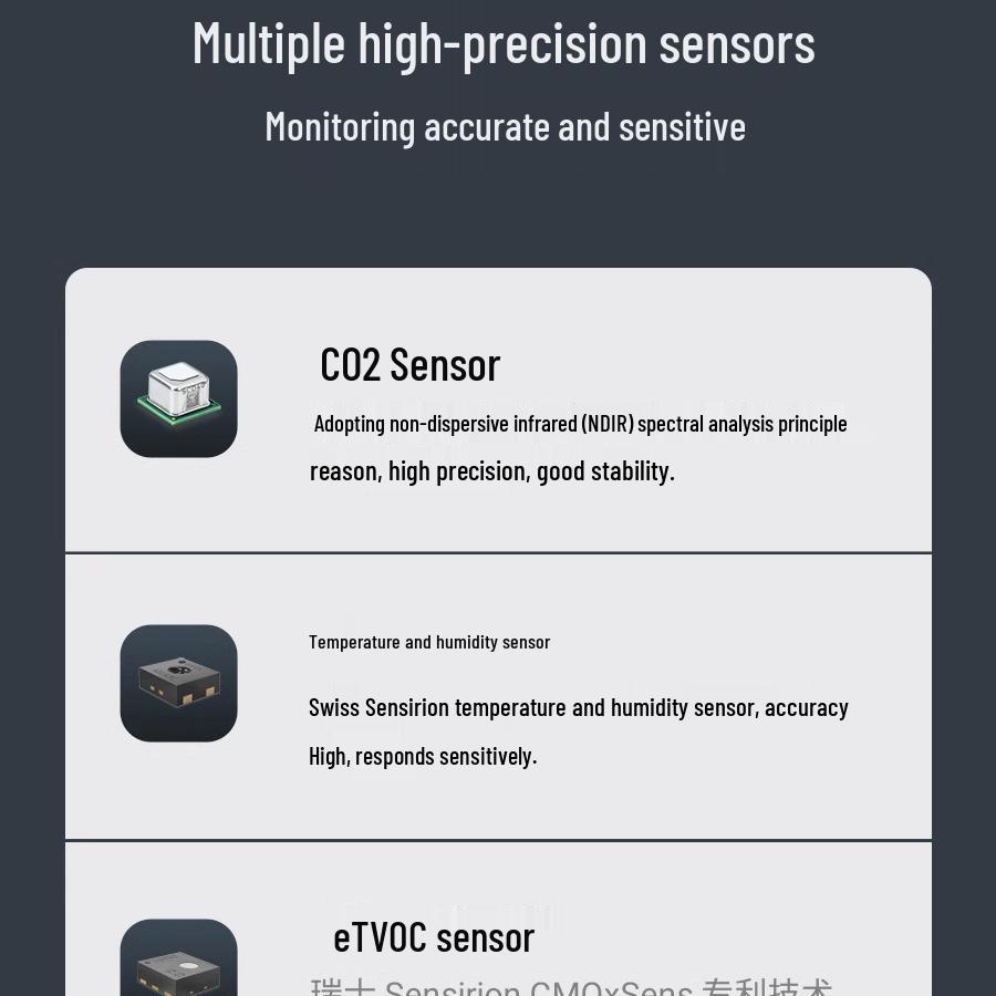 Монитор качества воздуха Qingping: PM2.5, PM10, Шум, Смог, Датчик CO2