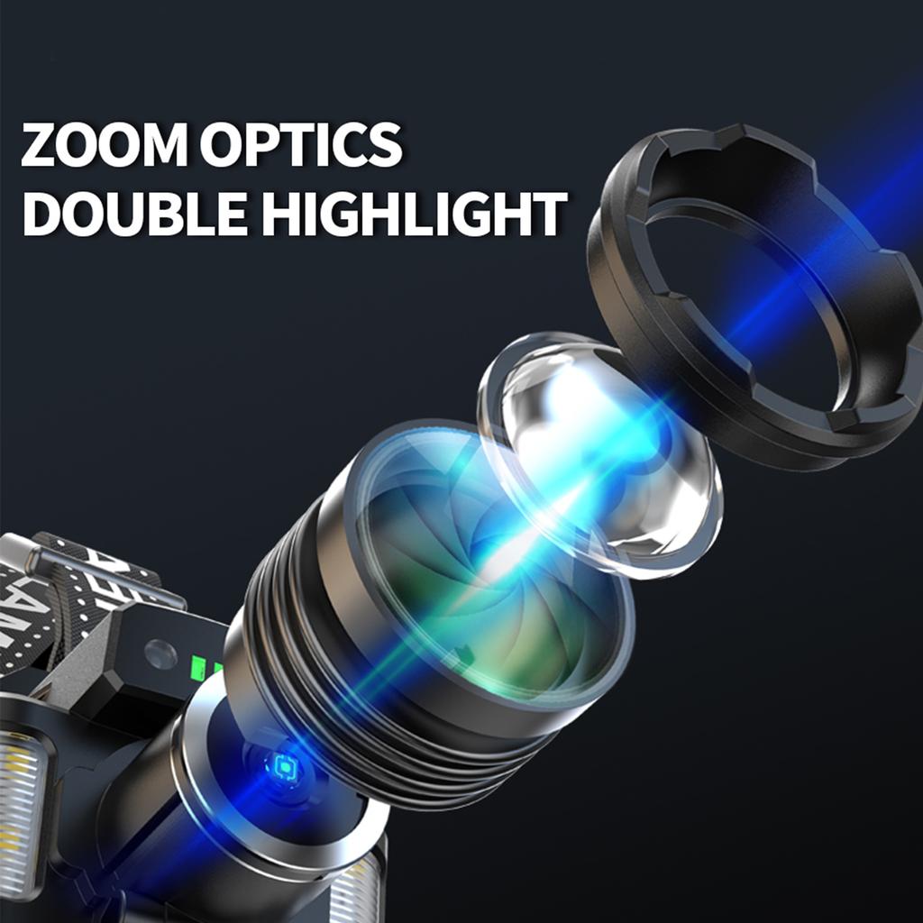 Светодиодный налобный фонарь с датчиком движения, водонепроницаемая перезаряжаемая через USB фара, масштабируемая налобная лампа, рабочий свет