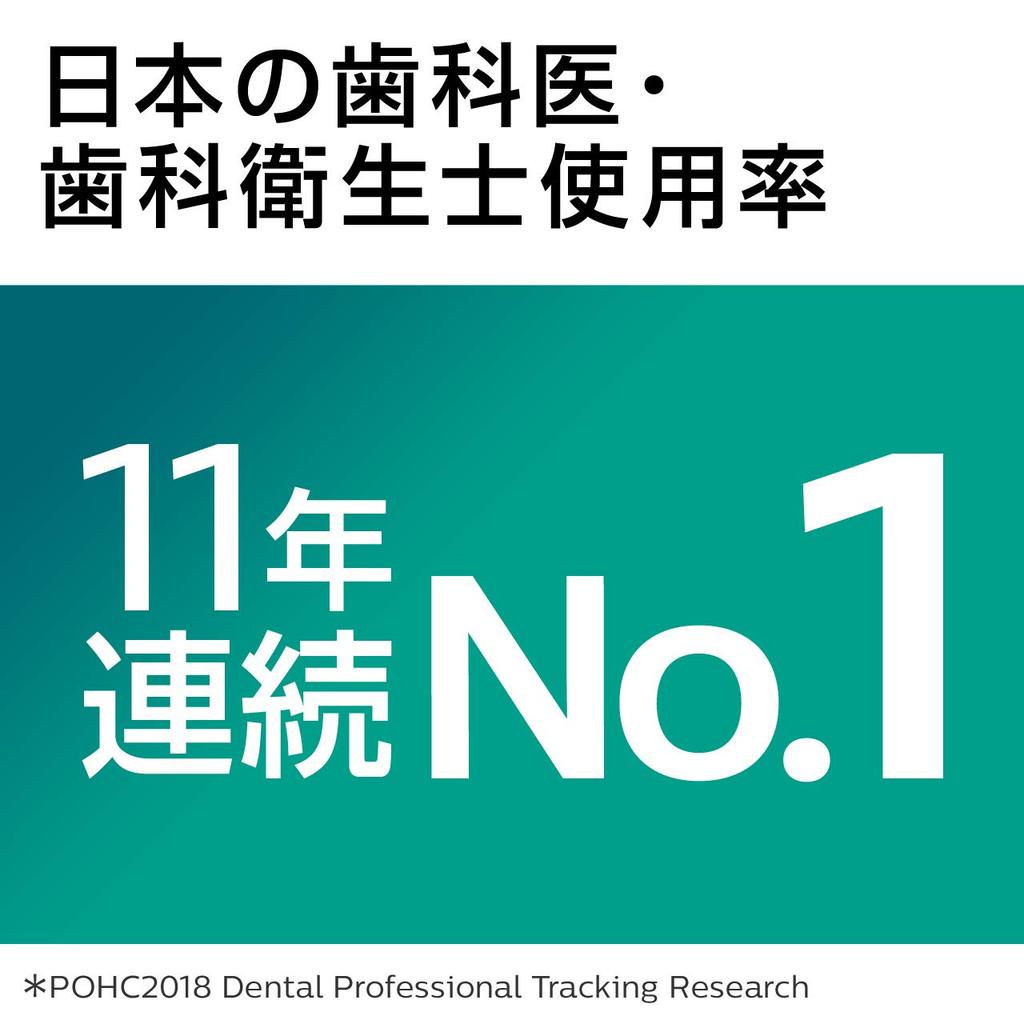 Электрическая зубная щетка Philips Sonicare Easy Clean белая [модель 2016 года] HX6551/01