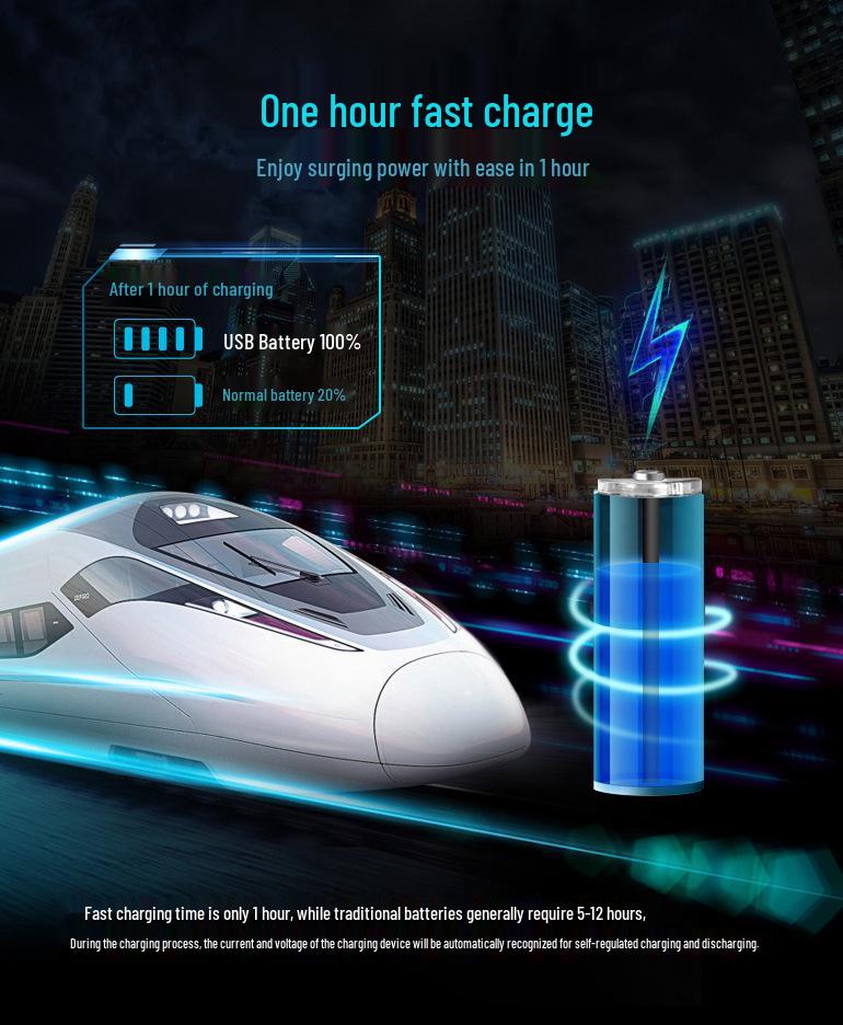 Smart USB Rechargeable AAA Battery Charger Set, 2-Slot Universal 1.5V Lithium Polymer Batteries.